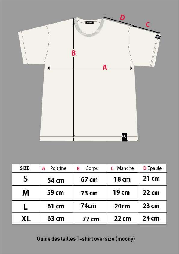 Image Size Guide