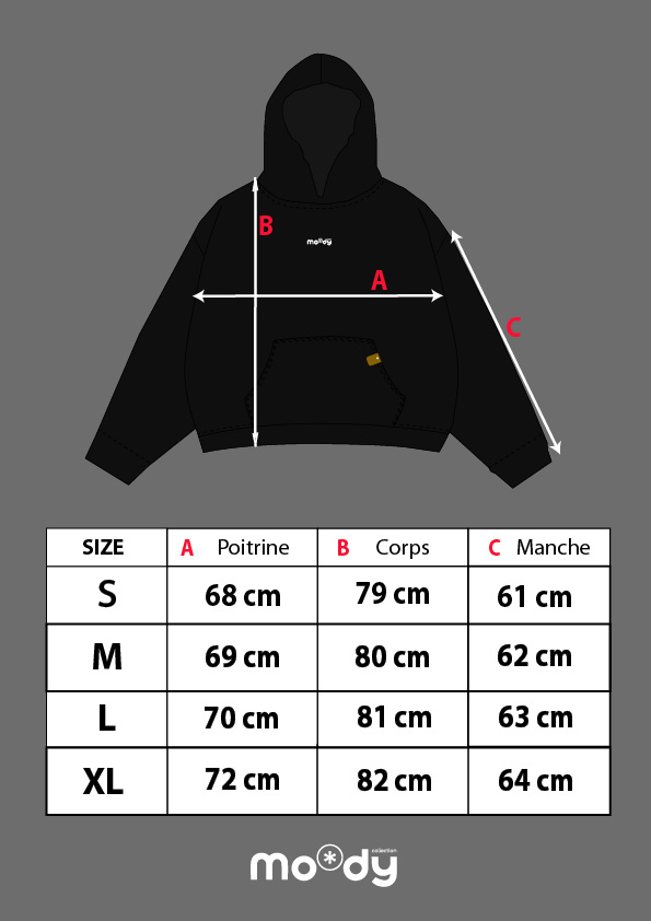 Image Size Guide